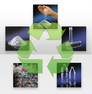 reciclagem-plastico passo a passo